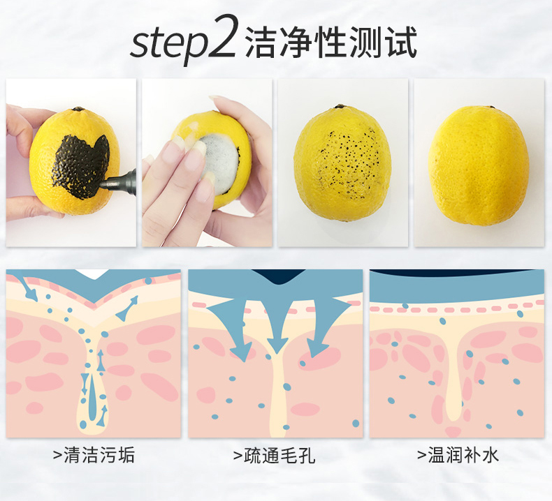 Product Image Description